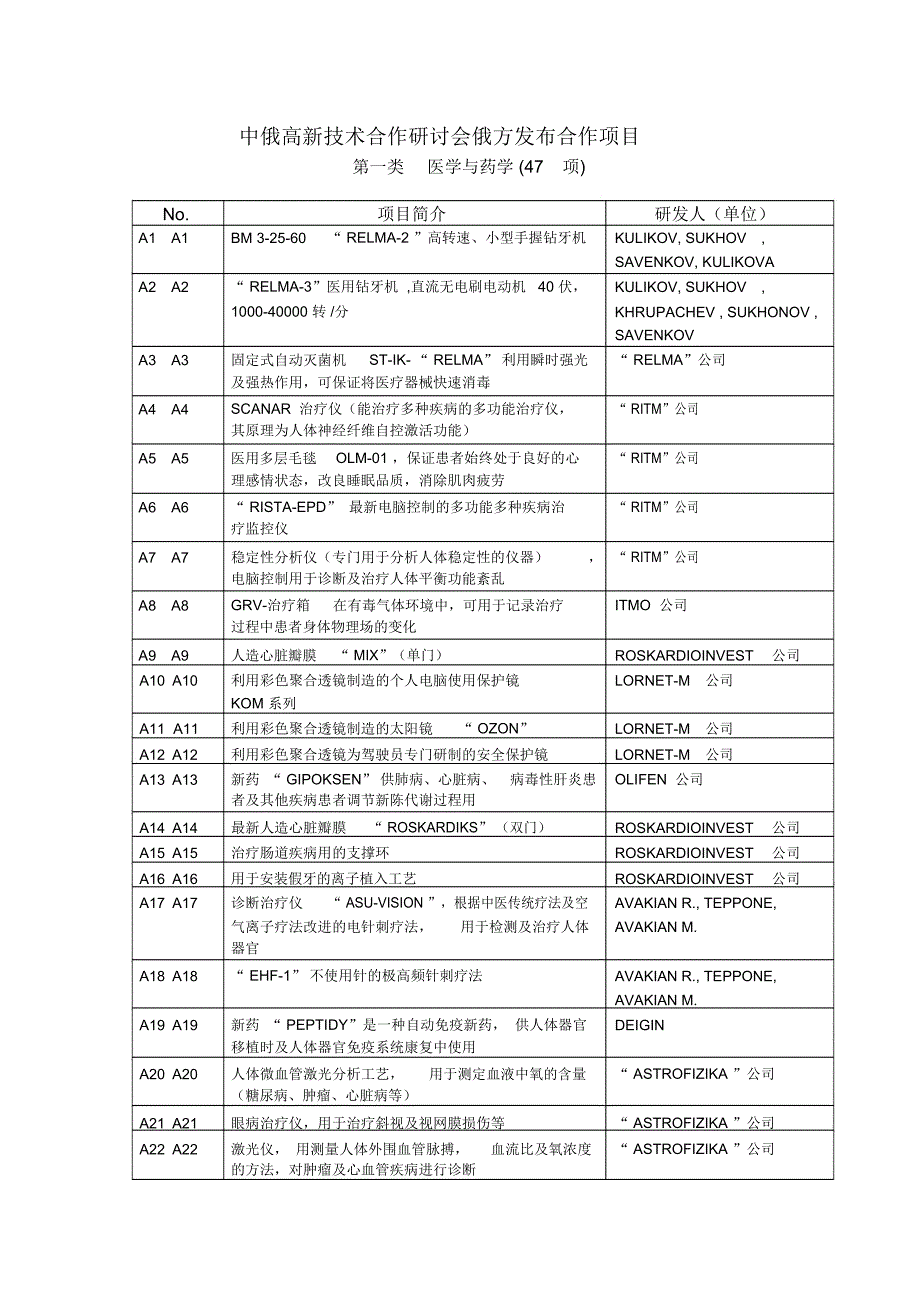 中俄高新技术合作研讨会日程_第3页