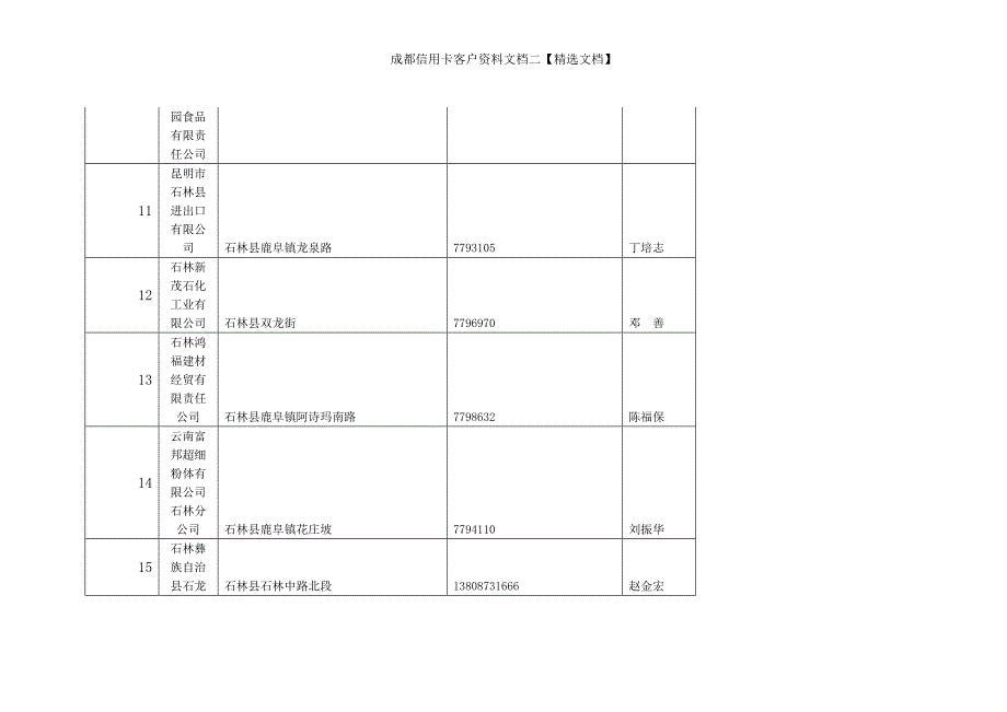 成都信用卡客户资料文档二【精选文档】_第3页