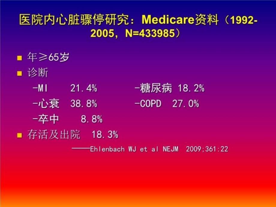 最新心脏骤停急救的关键点PPT课件_第4页