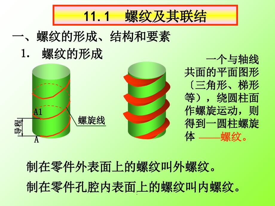 江西理工大学机械制图机类11标准件和常用件2ppt课件_第1页