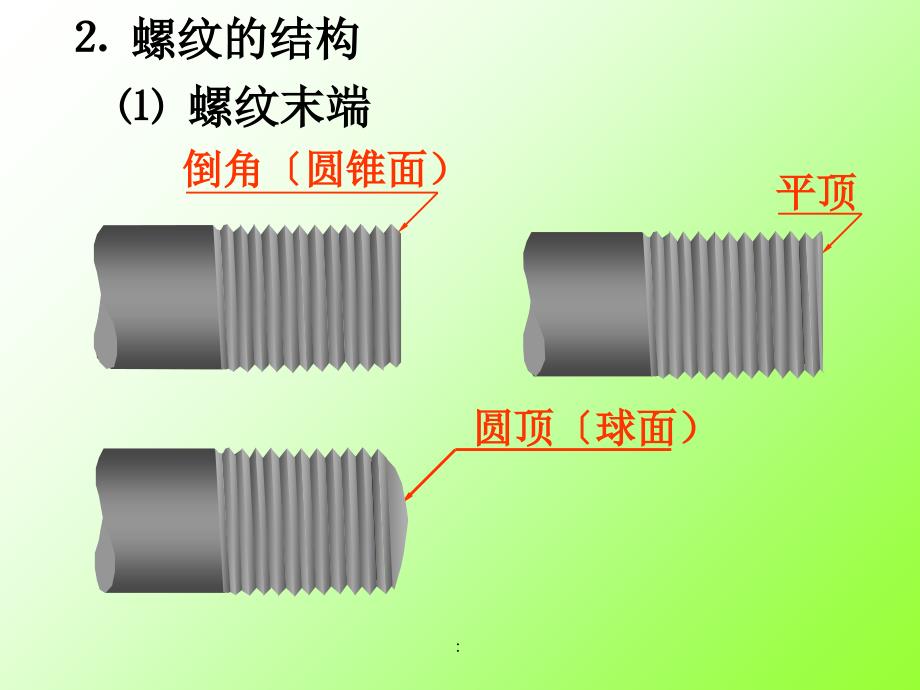 江西理工大学机械制图机类11标准件和常用件2ppt课件_第3页