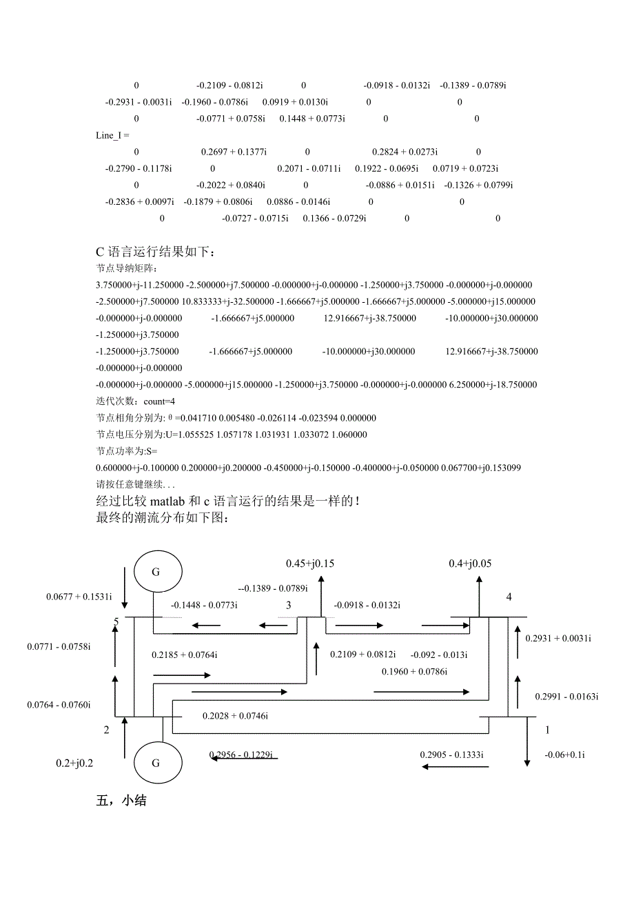 Matlab及C语言在潮流计算运用_第4页