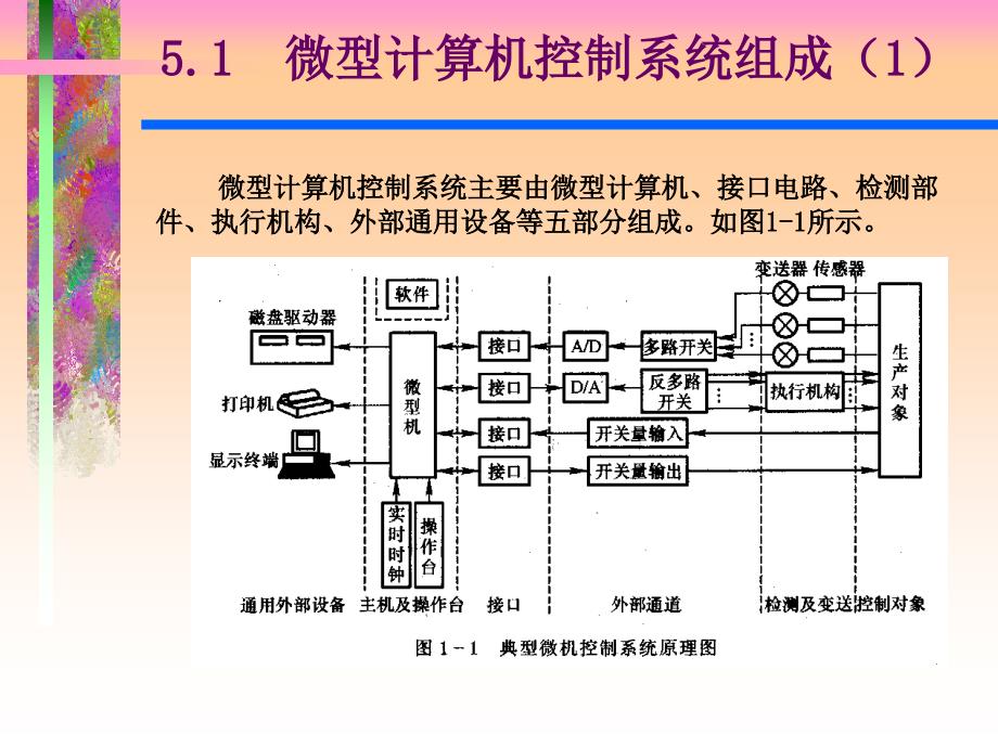 技术概述微型计算机控制技术研究的内容及_第4页