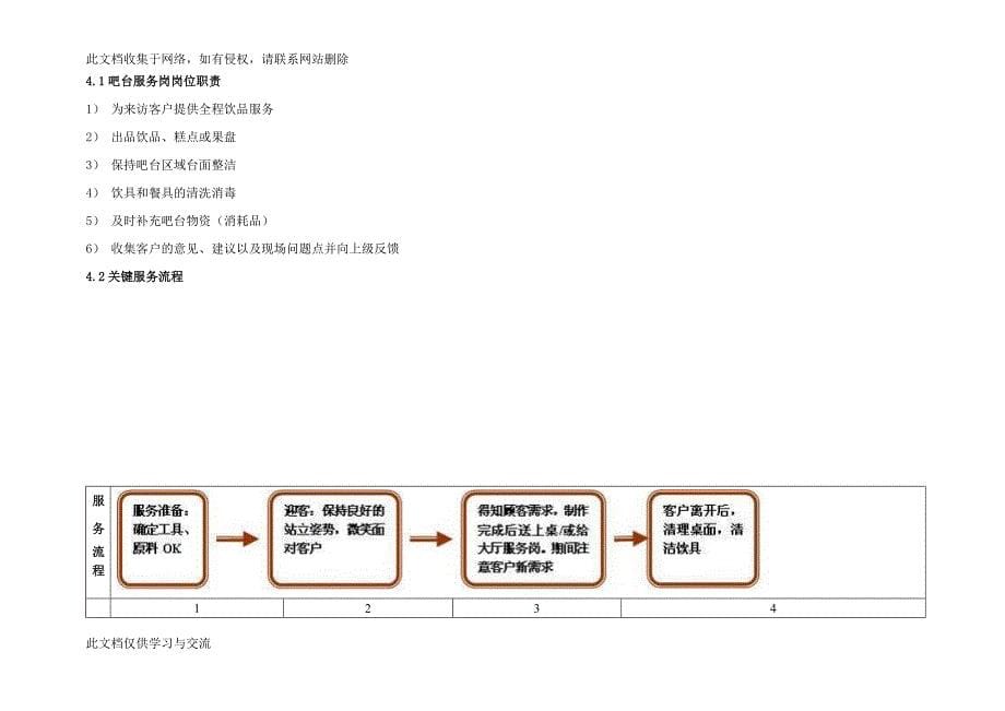 案场服务接待类岗位操作手册.doc_第5页