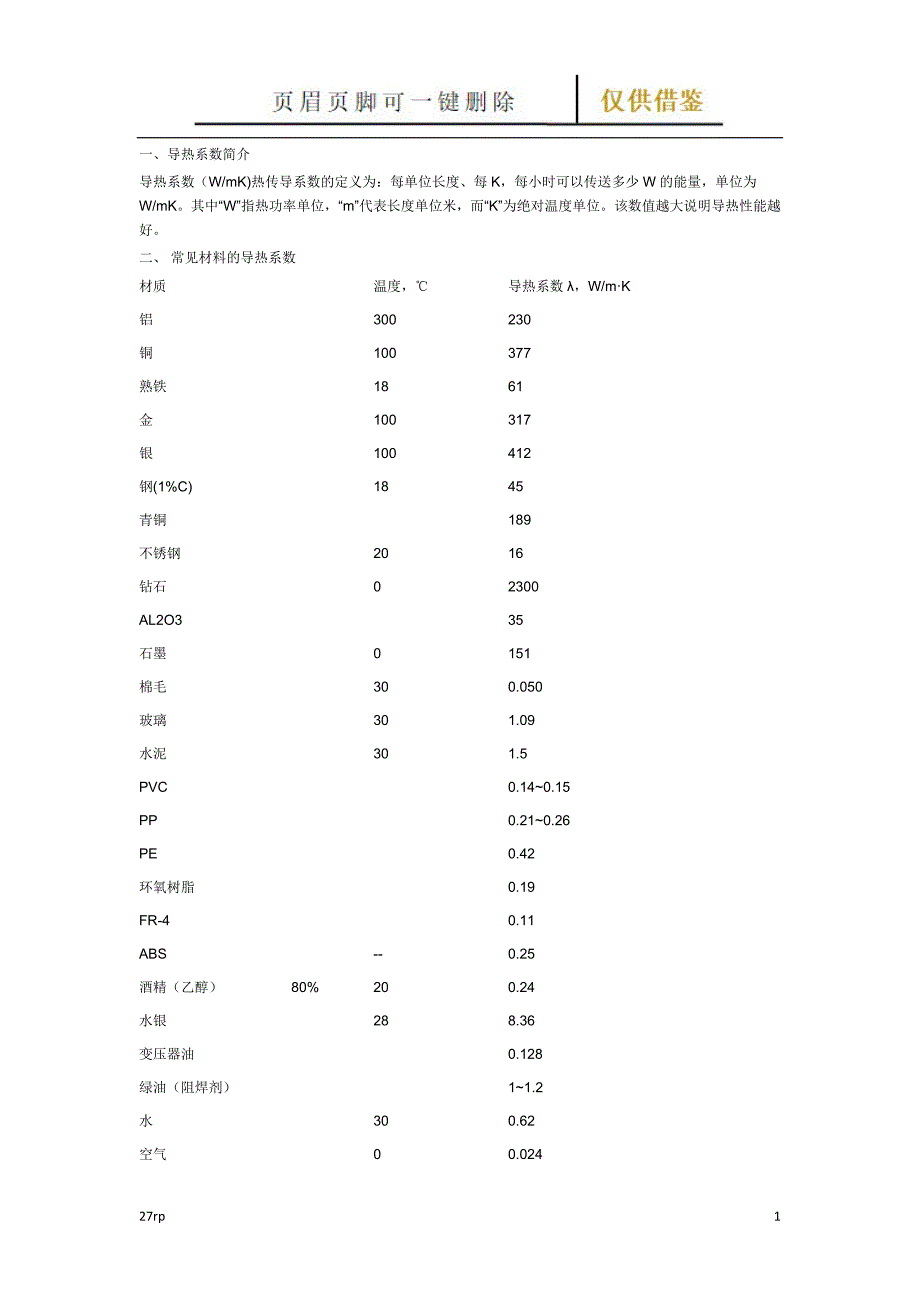 导热与散热知识【借鉴分享】_第1页