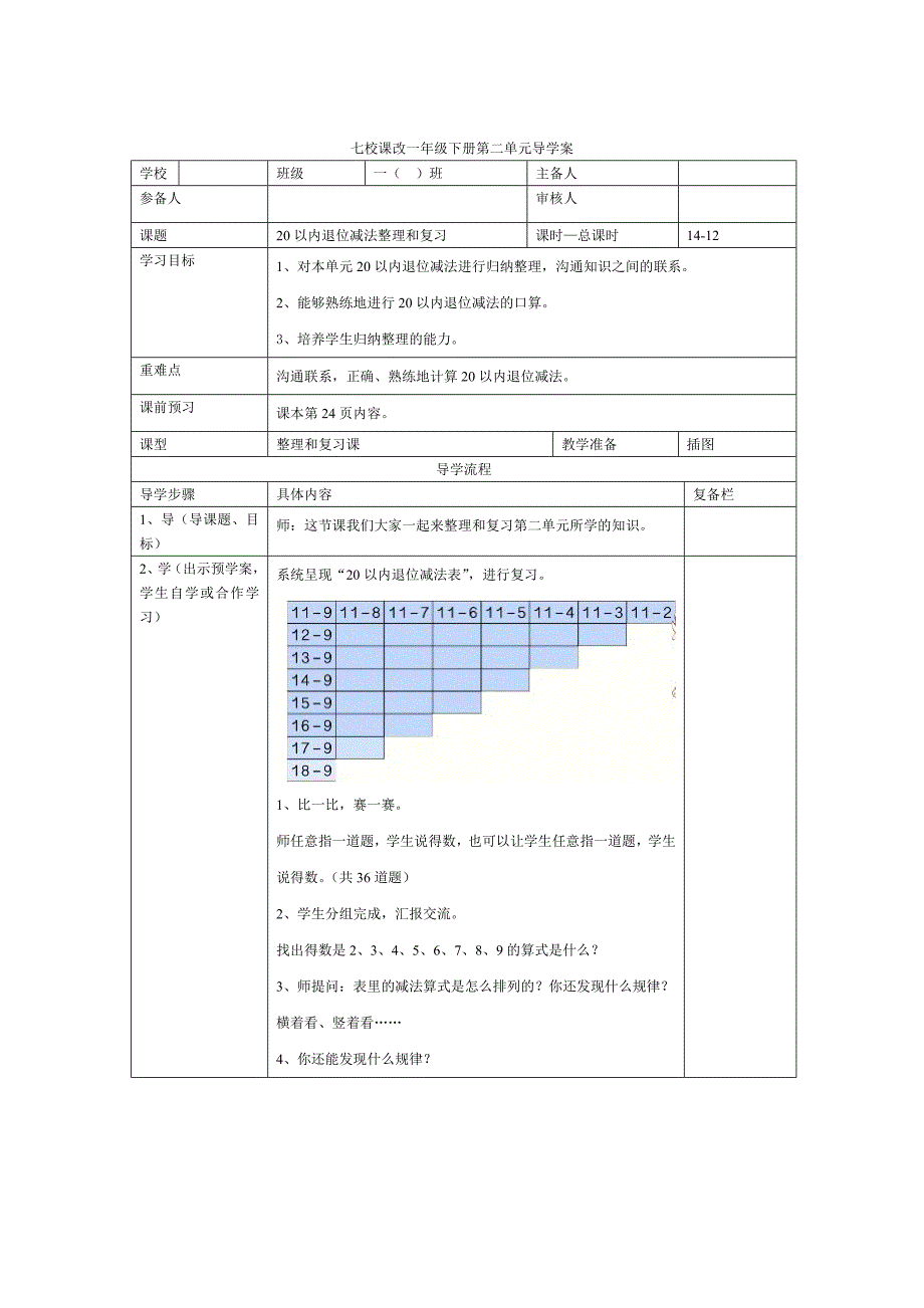 【最新】人教版小学数学第12课时20以内退位减法整理和复习一)_第1页