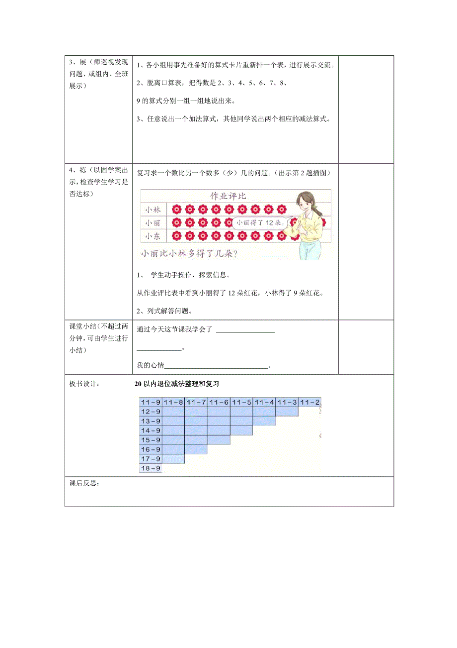 【最新】人教版小学数学第12课时20以内退位减法整理和复习一)_第2页