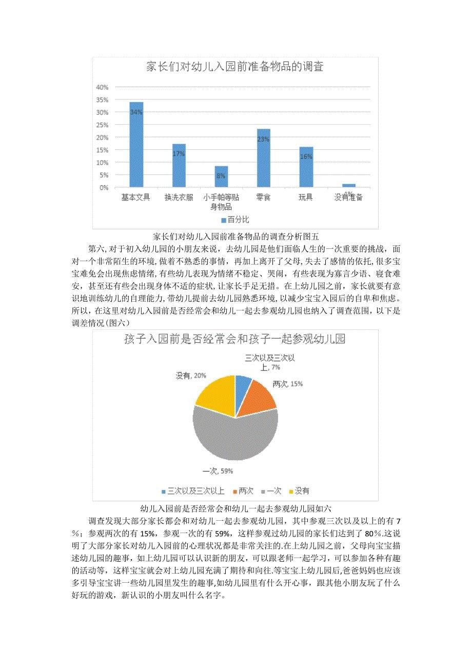 论幼儿入园前应做何种准备_第5页