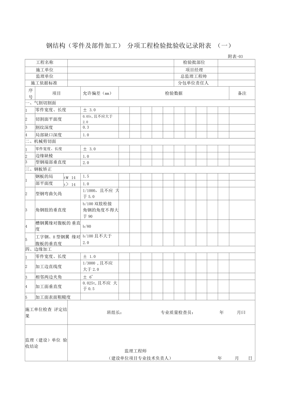 钢构件焊接分项工程检验批验收记录附表_第4页