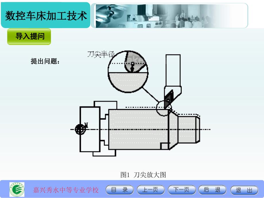 刀尖圆弧半径补偿编程.ppt_第3页