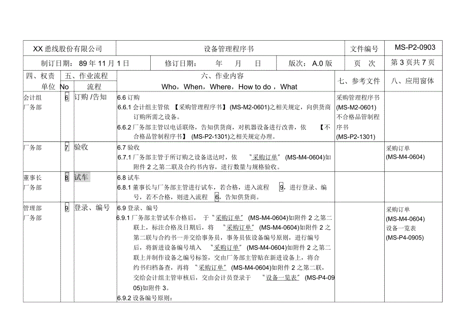 设备管理程序书_第3页