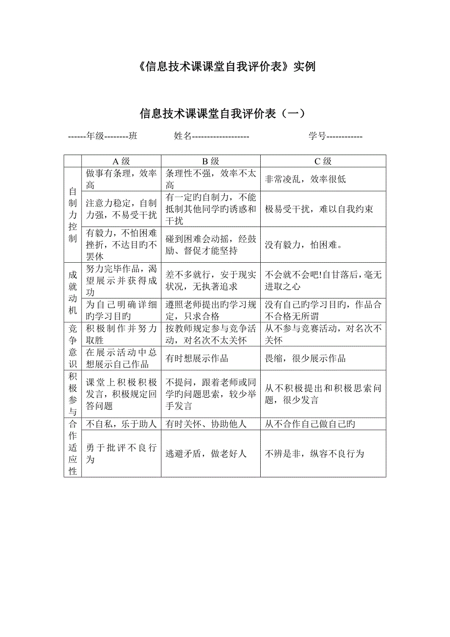 信息技术课课堂自我评价表实例_第1页