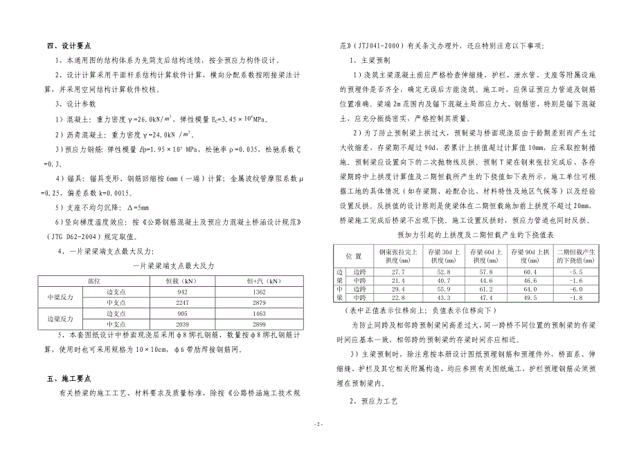 分离式路基24.5米连续梁典尚设计_第2页