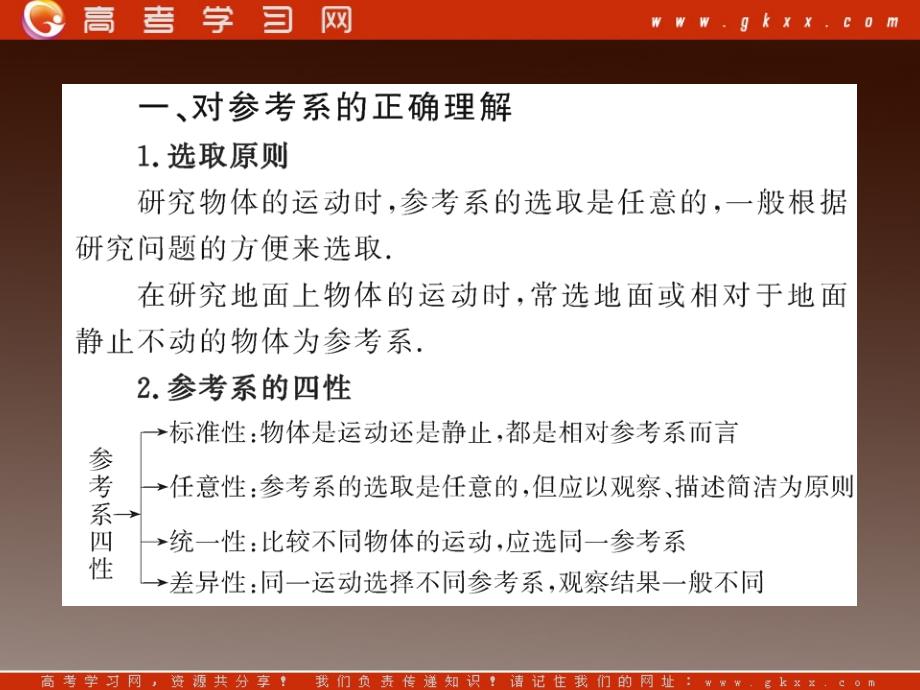 高中物理精品课件： 2.1《运动、空间和时间》习题课 鲁科必修1_第3页