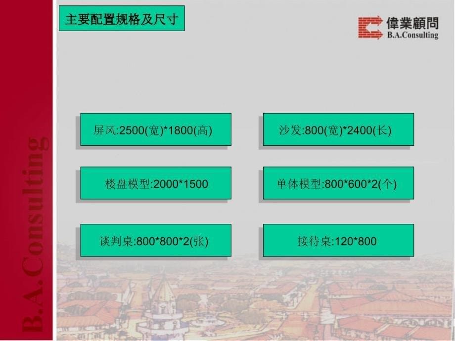 伟业顾问房地产项目营销中心布局建议_第5页