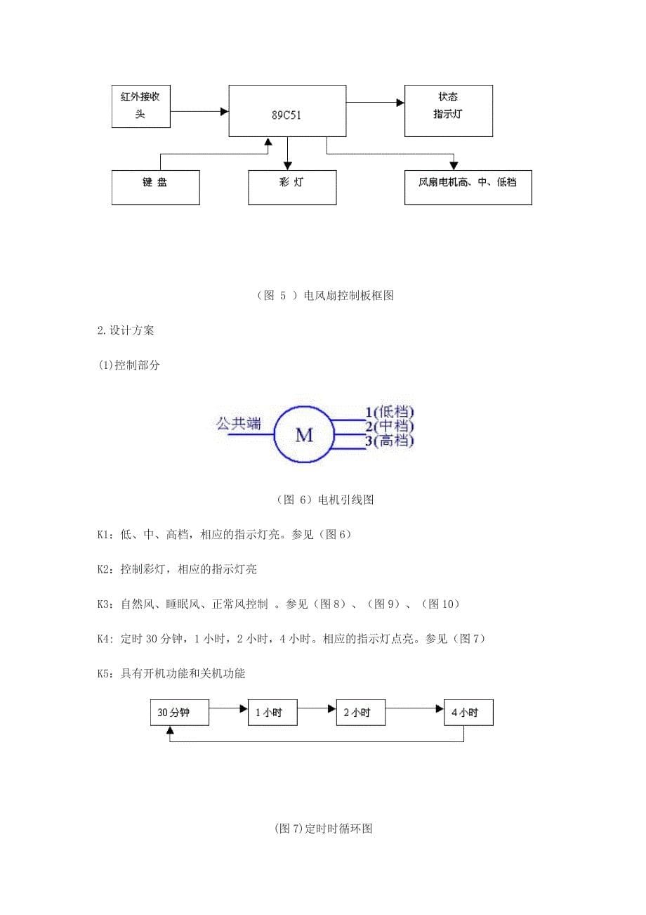 红外遥控电风扇控制系统毕业设计论文_第5页