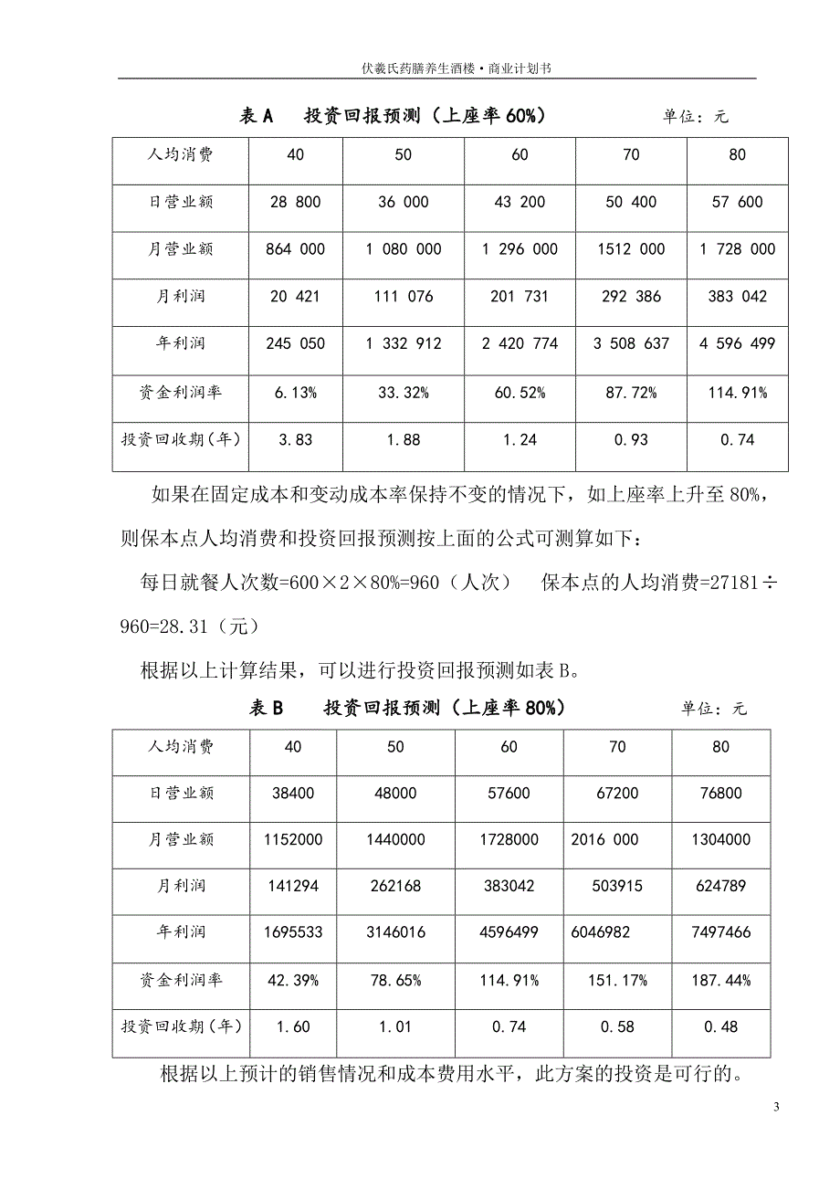 伏羲氏药膳养生酒楼项目创业商业计划书_第4页