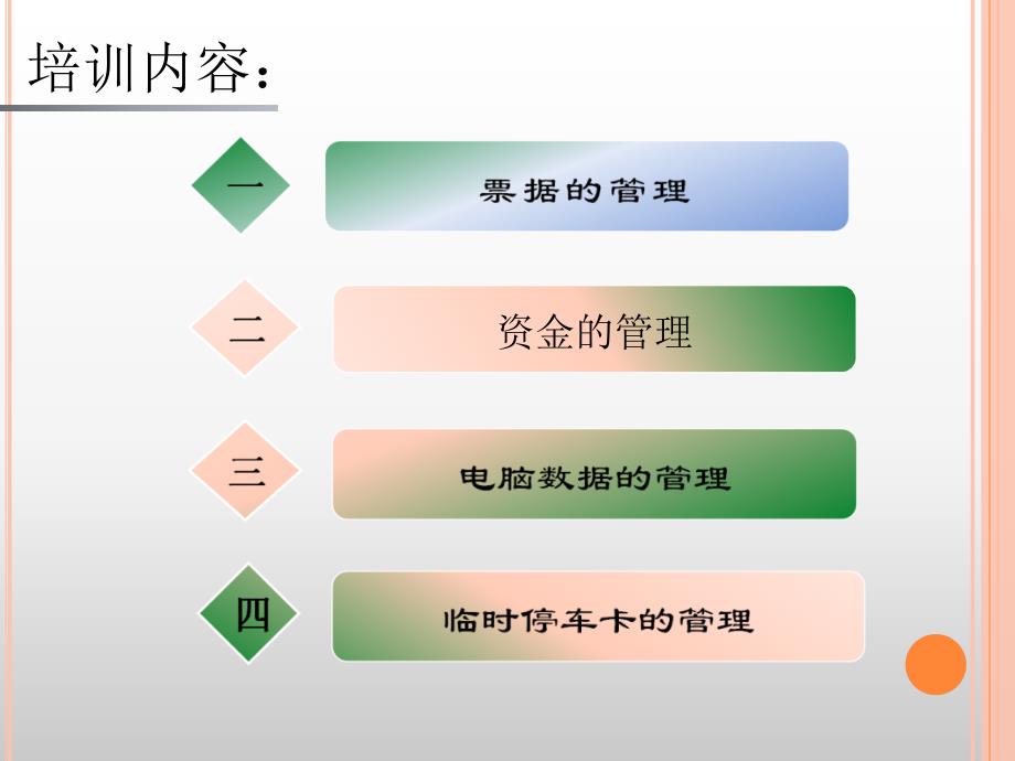 停车场收费管理规定1课件_第2页