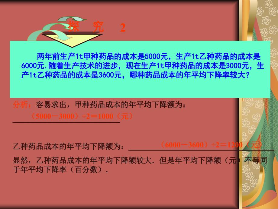 21.3实际问题与一元二次方程_第4页