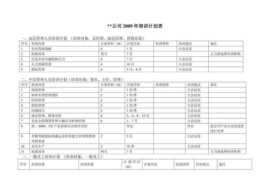 2021-2022年度培训计划_第3页