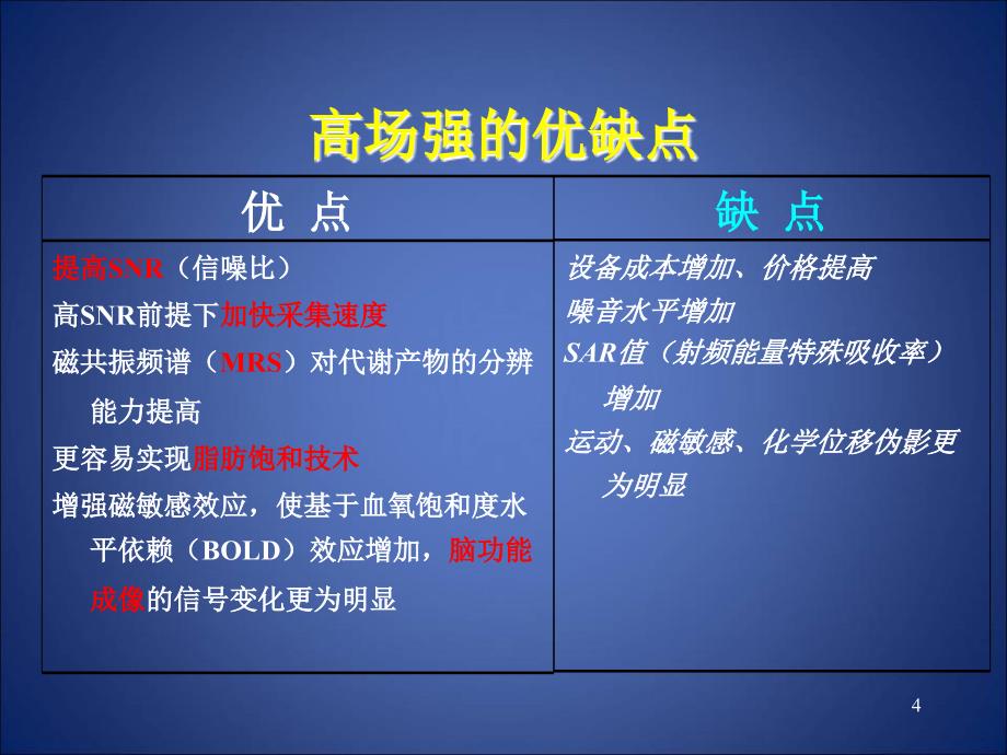 医学PPT课件颅脑MR诊断_第4页