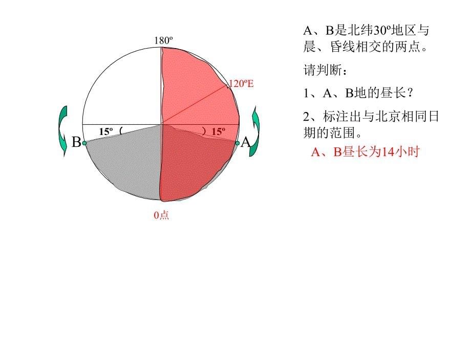 地理计算题小结2_第5页