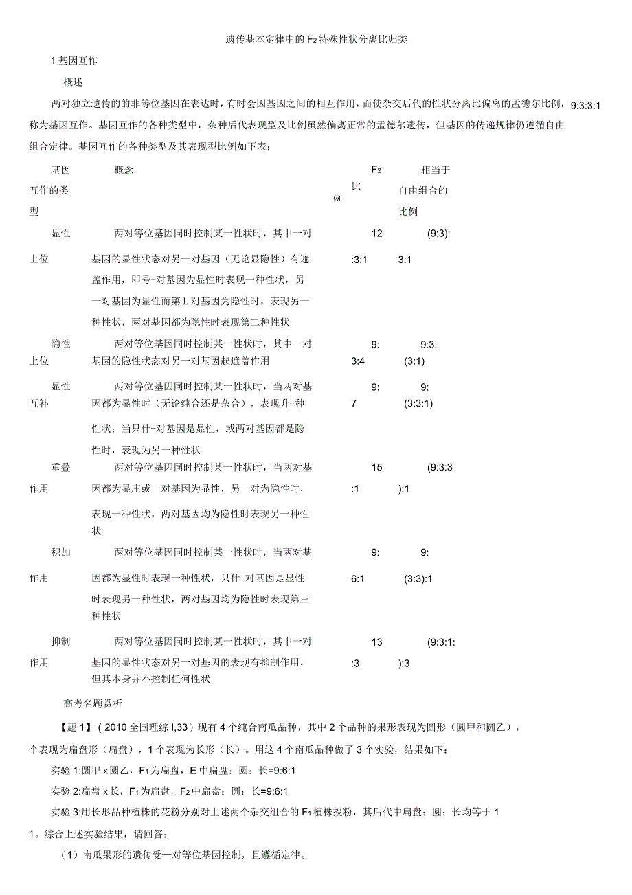 遗传基本定律中的F2特殊性状分离比归类_第1页