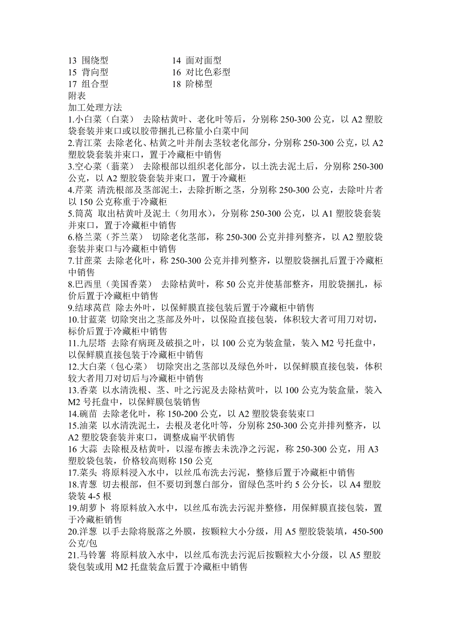 蔬果鲜度管理与陈列办法_第3页