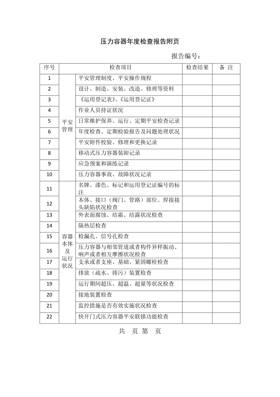 压力容器年度检查报告_第3页