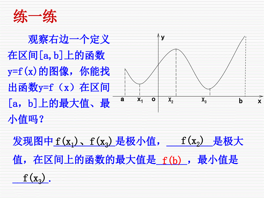 最大值、最小值问题_第4页