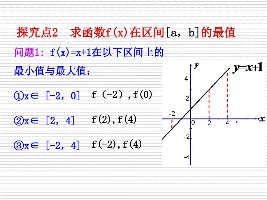 最大值、最小值问题_第5页