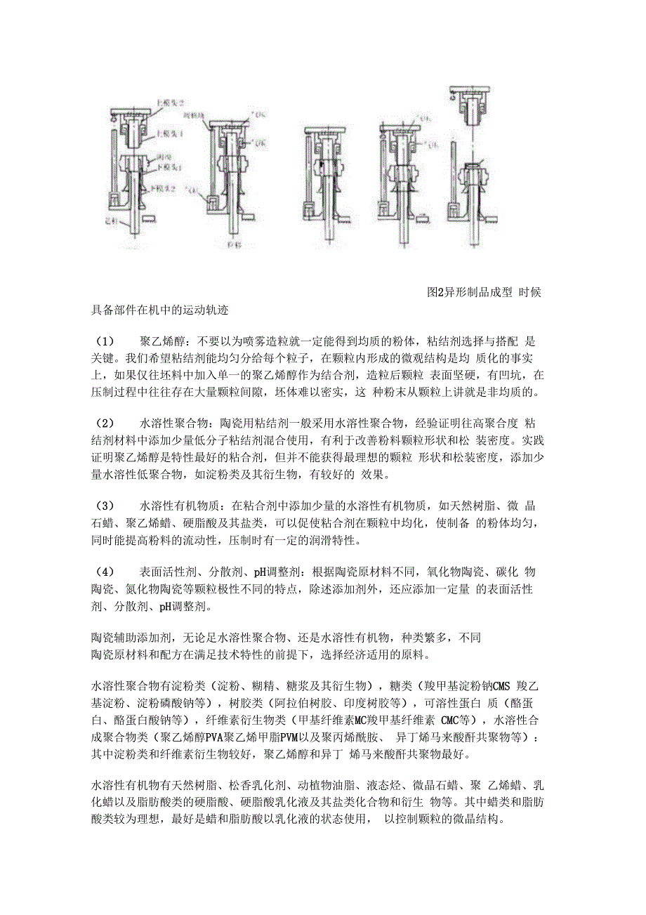 陶瓷粉末成型技术的工艺与控制_第4页