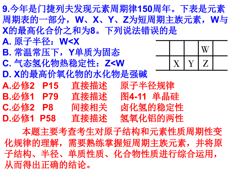 高考试题分析_第4页