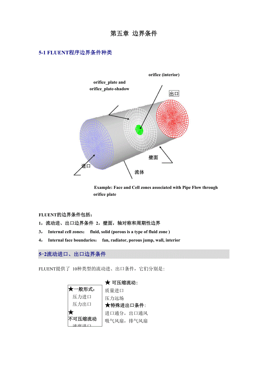 第五章 边界条件_第1页