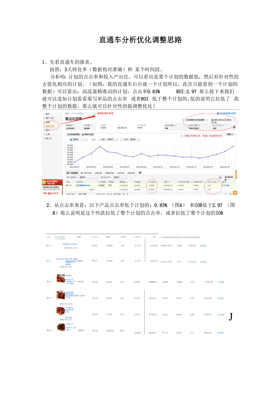 直通车分析优化方法_第1页