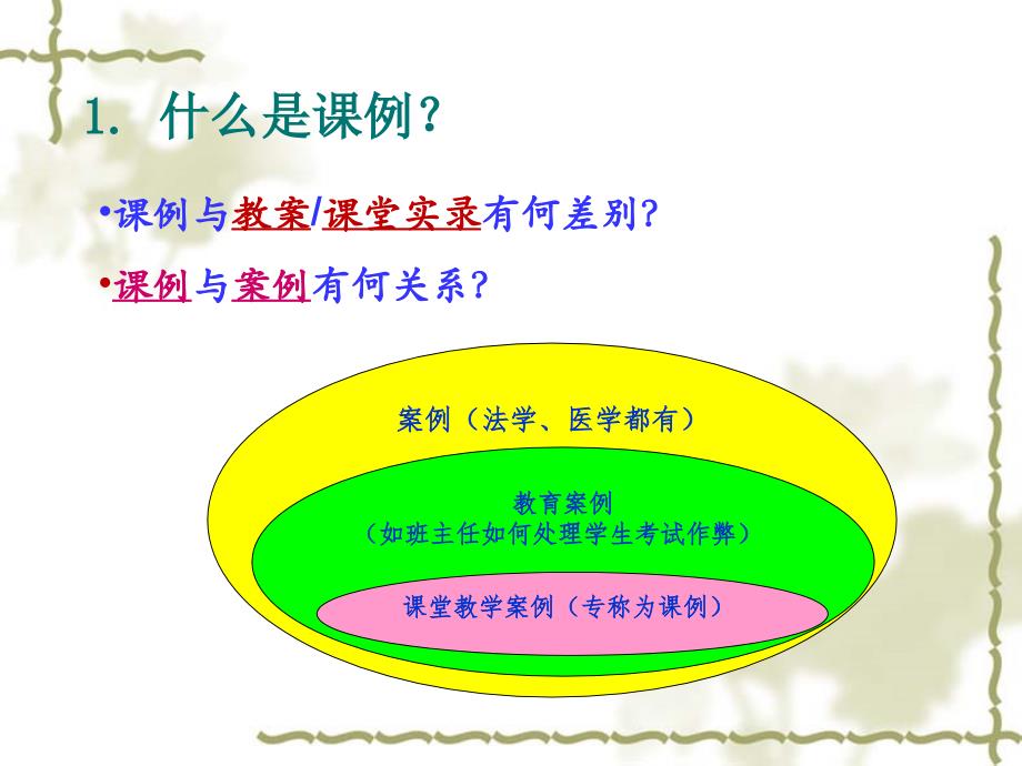 走进课堂做研究——教师如何做课例研究_第4页