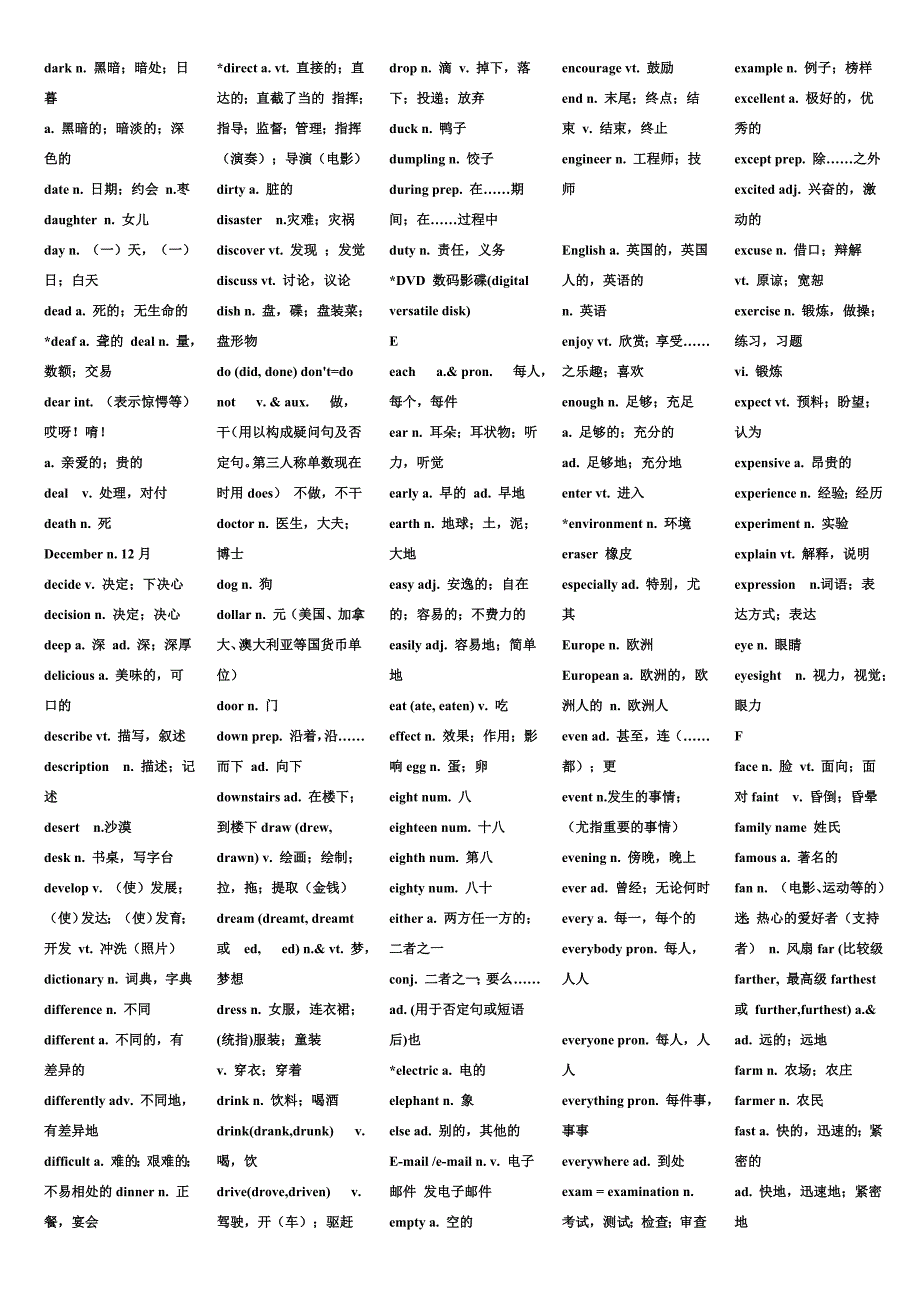 初中英语新课程标准词汇表黑体字_第3页