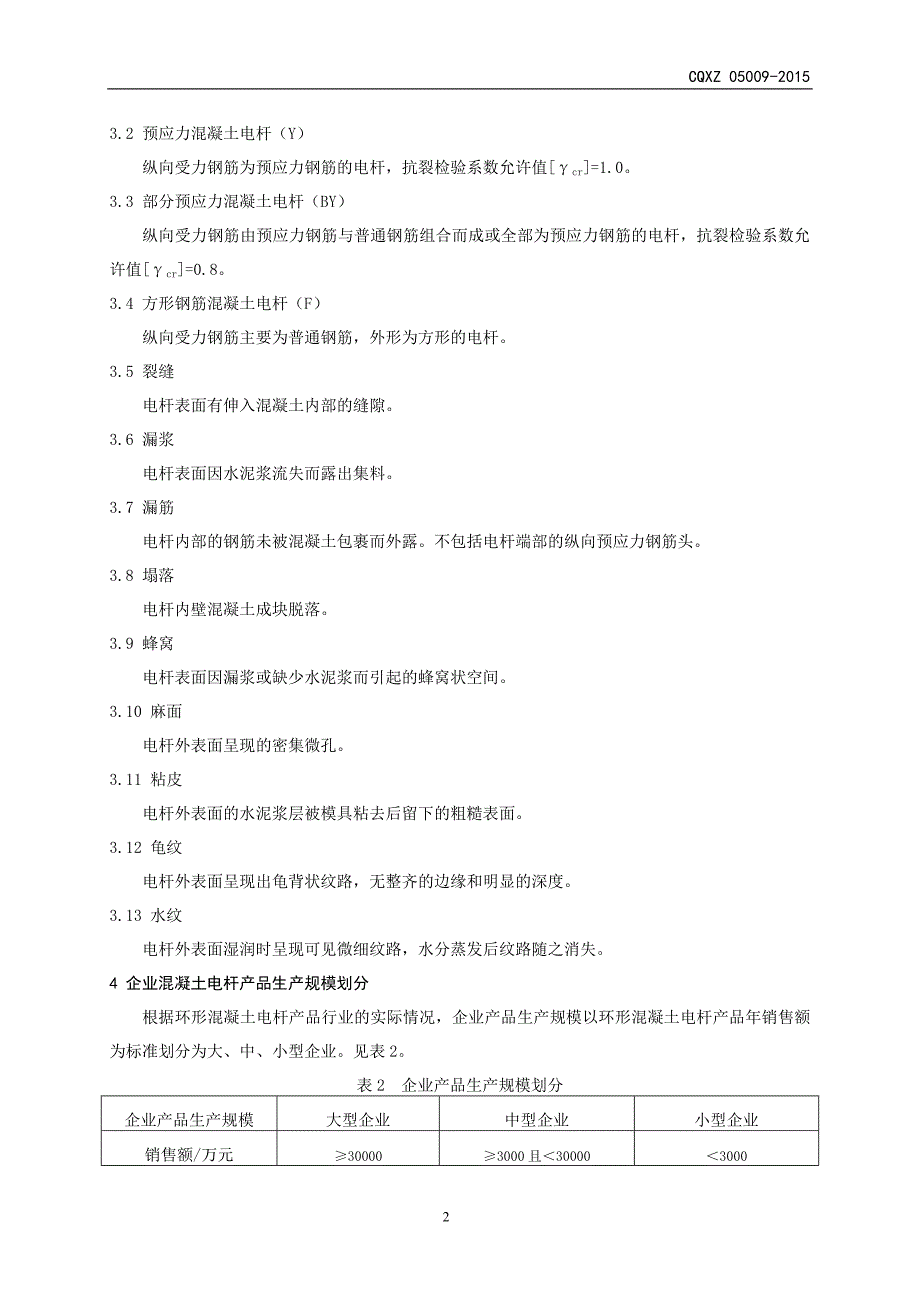 重庆市产品质量监督抽查_46088_第3页