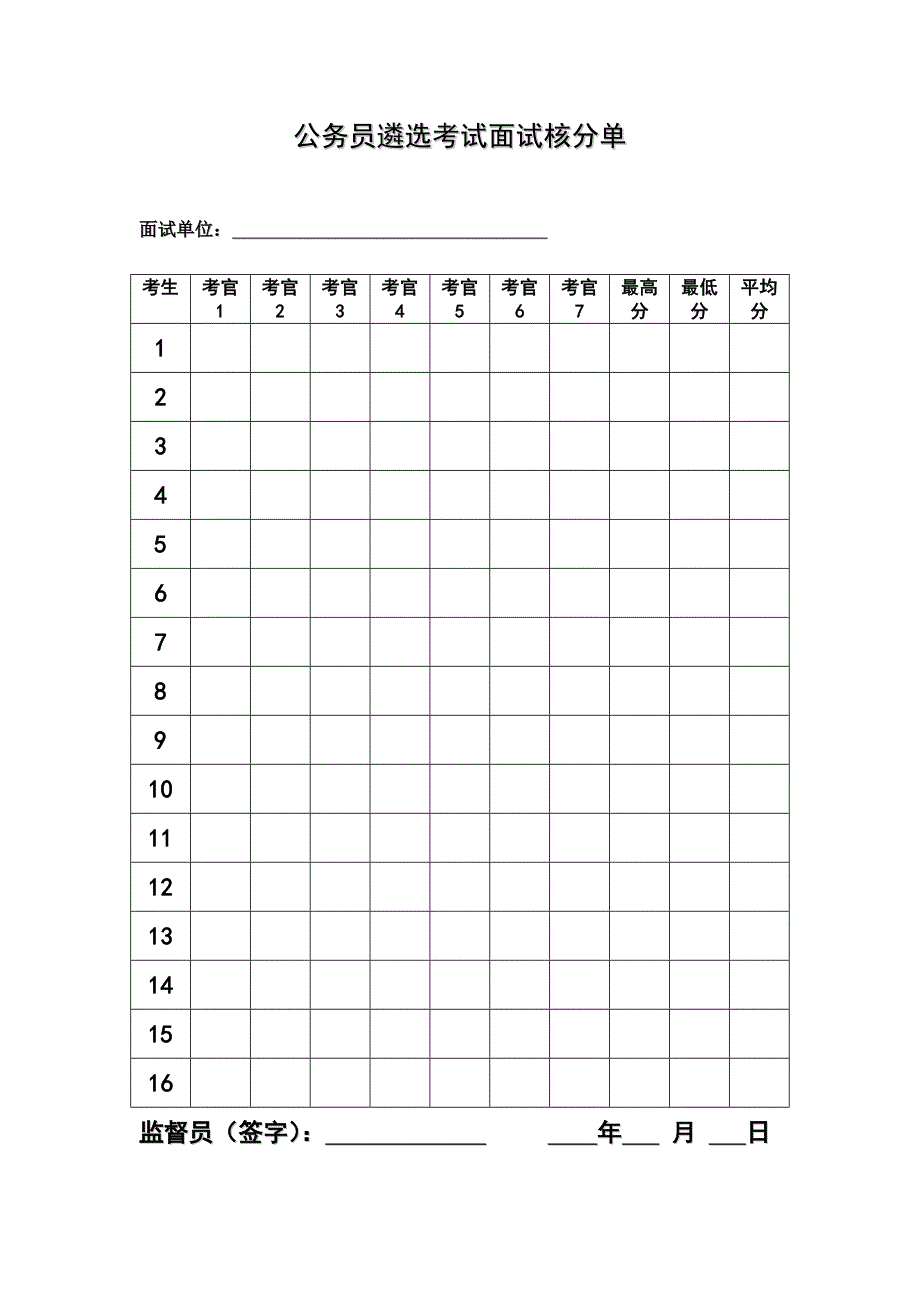 2023年公务员遴选考试面试核分单_第1页