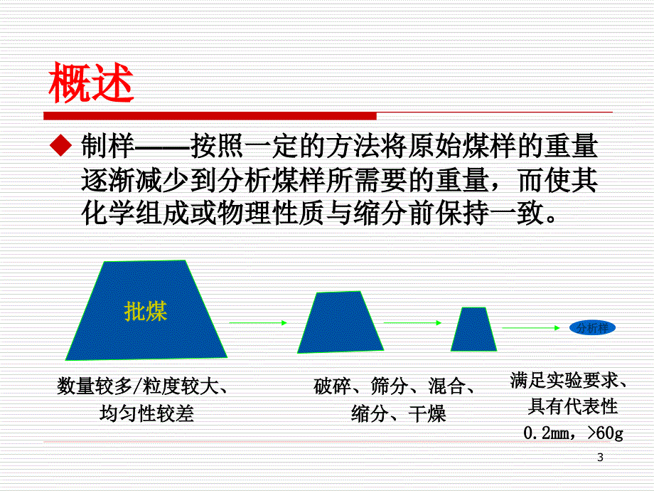 煤样的制备方法ppt课件_第3页