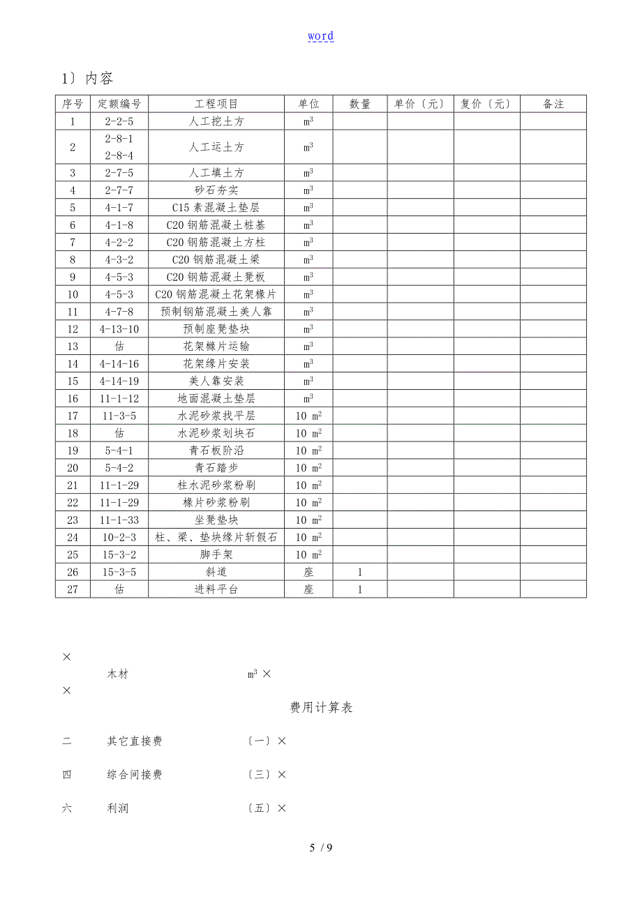 园林绿化种植工程预算书_第5页