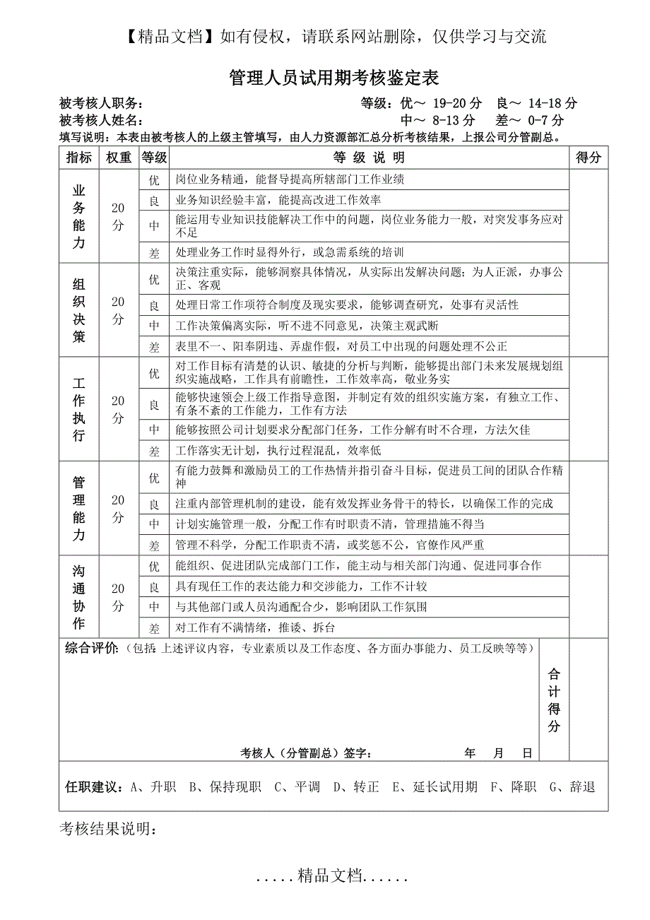 企业管理人员试用期考核表_第2页