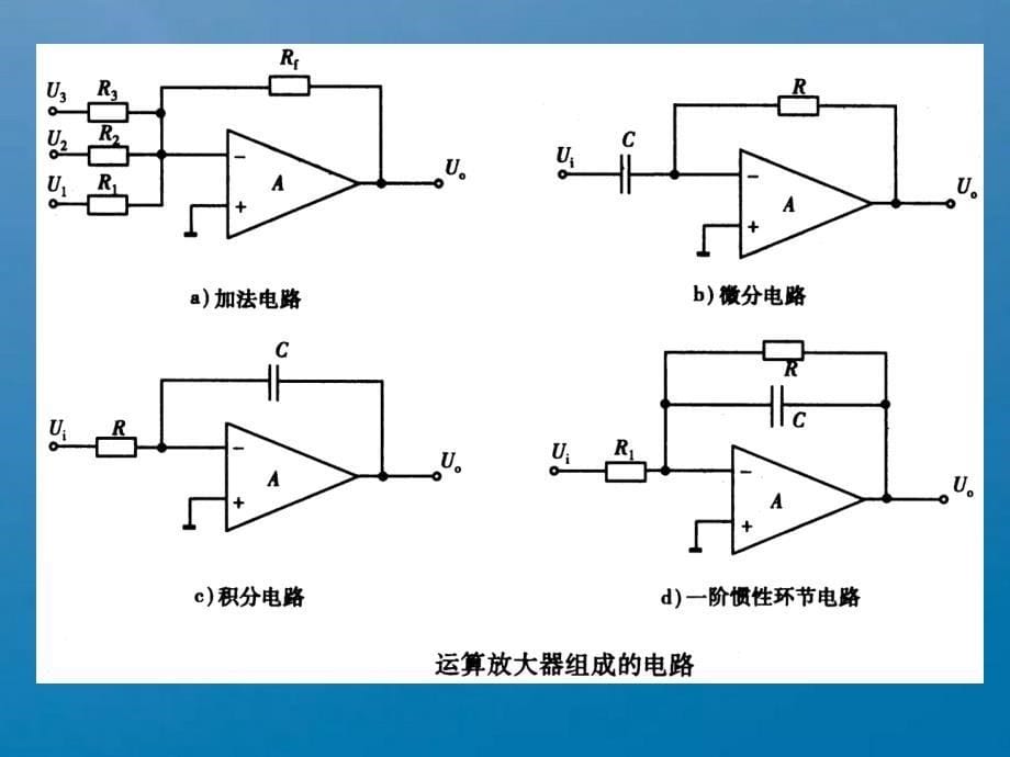 测试技术第六章ppt课件_第5页