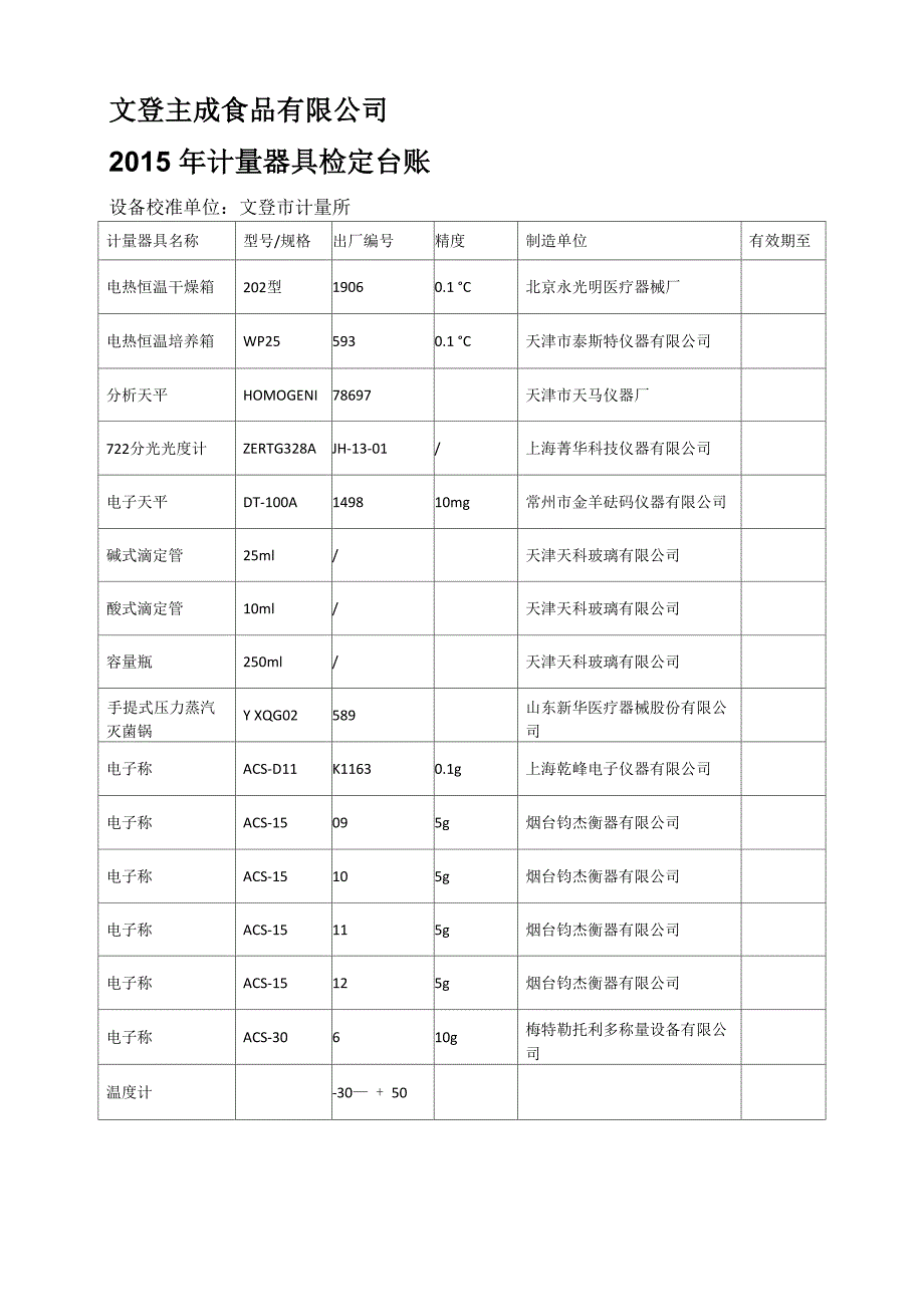 设备校准计划及校准台账_第2页