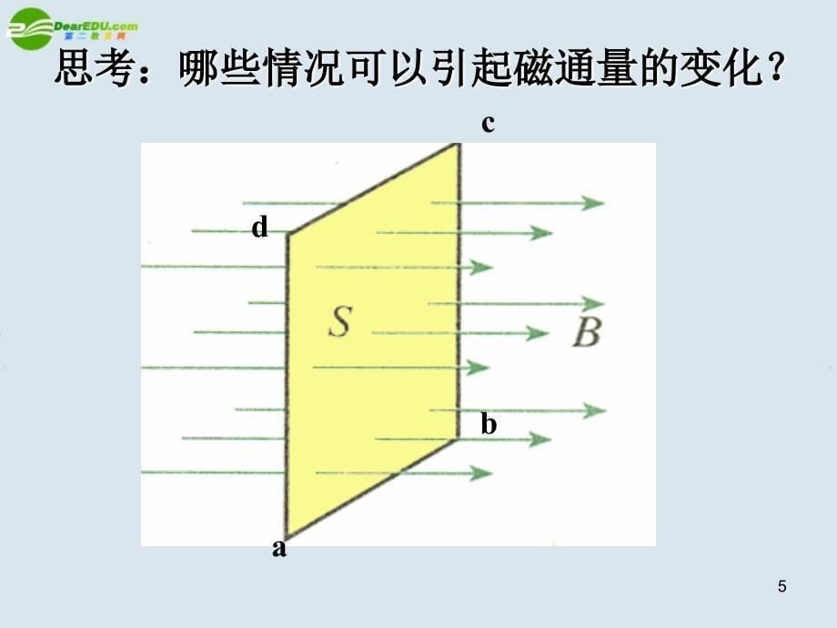 高中物理划时代的发现探究感应电流的产生条件课件新人教版选修3_第5页