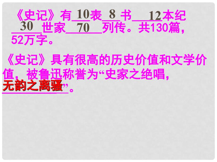 江苏省宿迁市宿豫区实验高级中学高中语文 第3专题《报任安书》节选课件 苏教版必修5_第4页