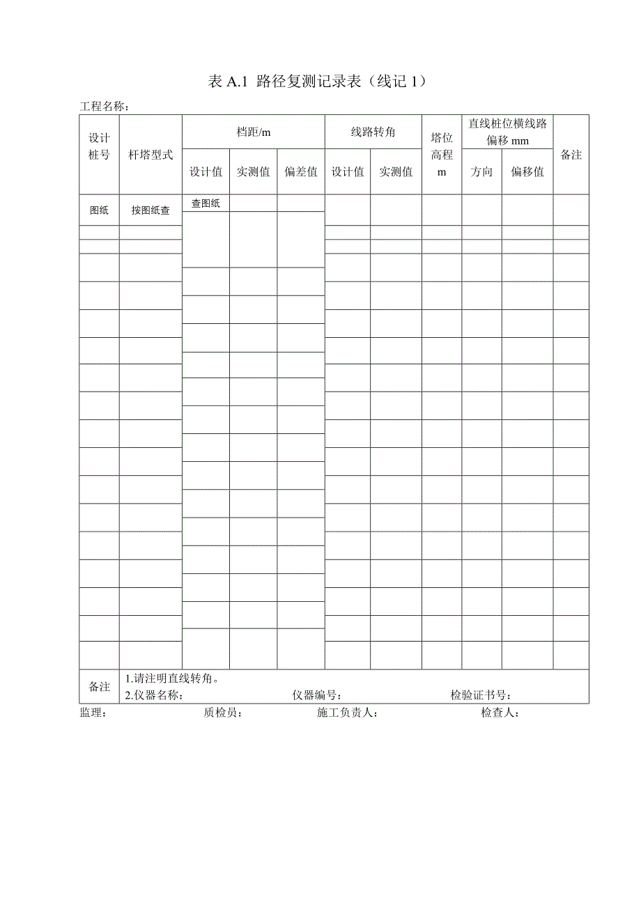 输电线路现行检查记录表格_第3页