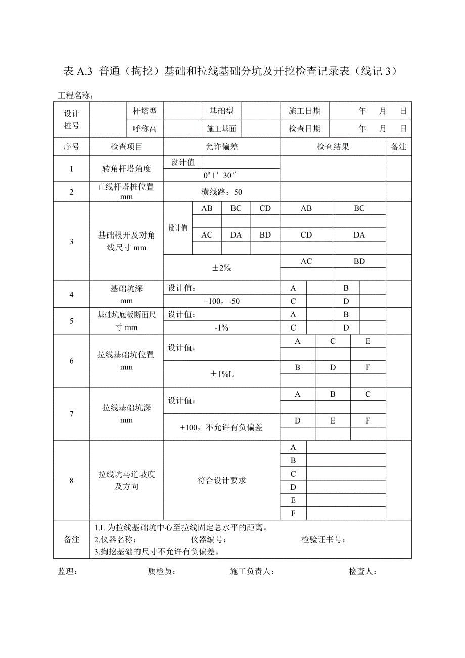 输电线路现行检查记录表格_第5页