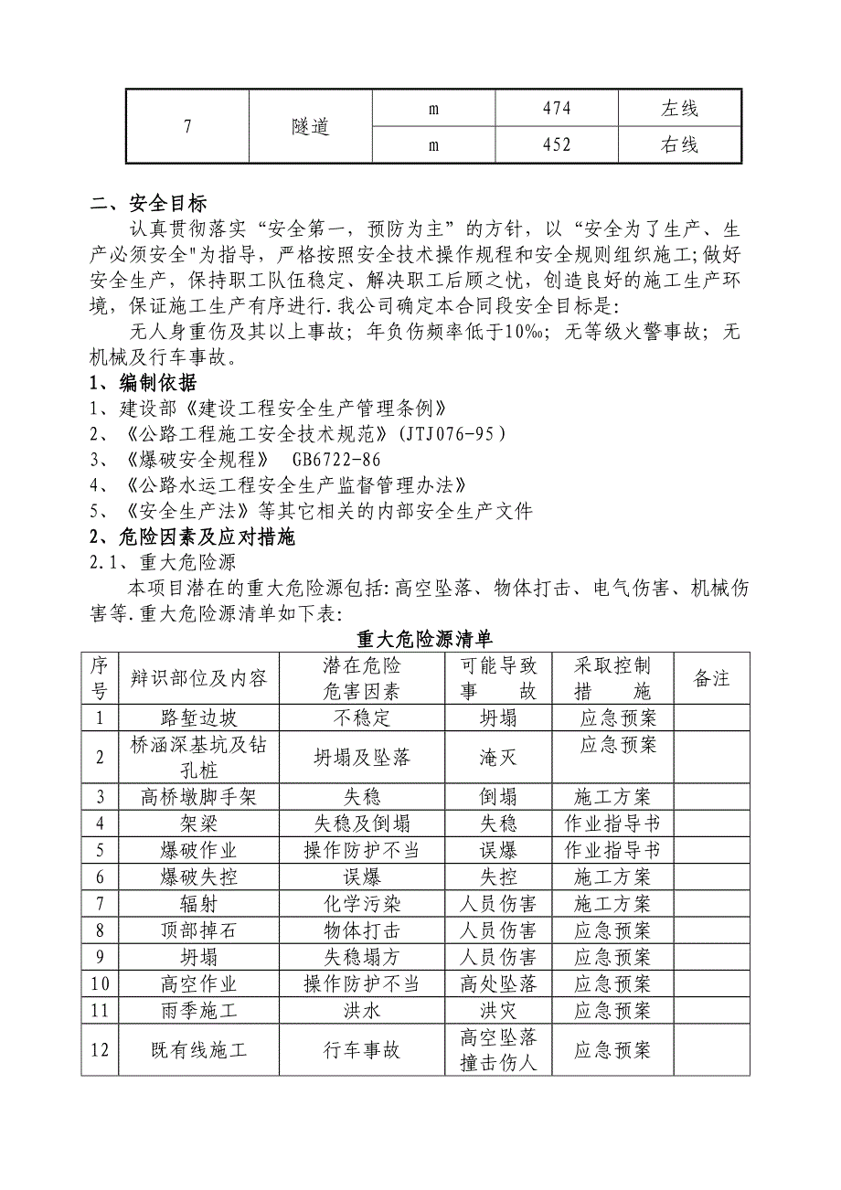 【整理版施工方案】高速公路安全专项施工方案(DOC 34页)_第4页