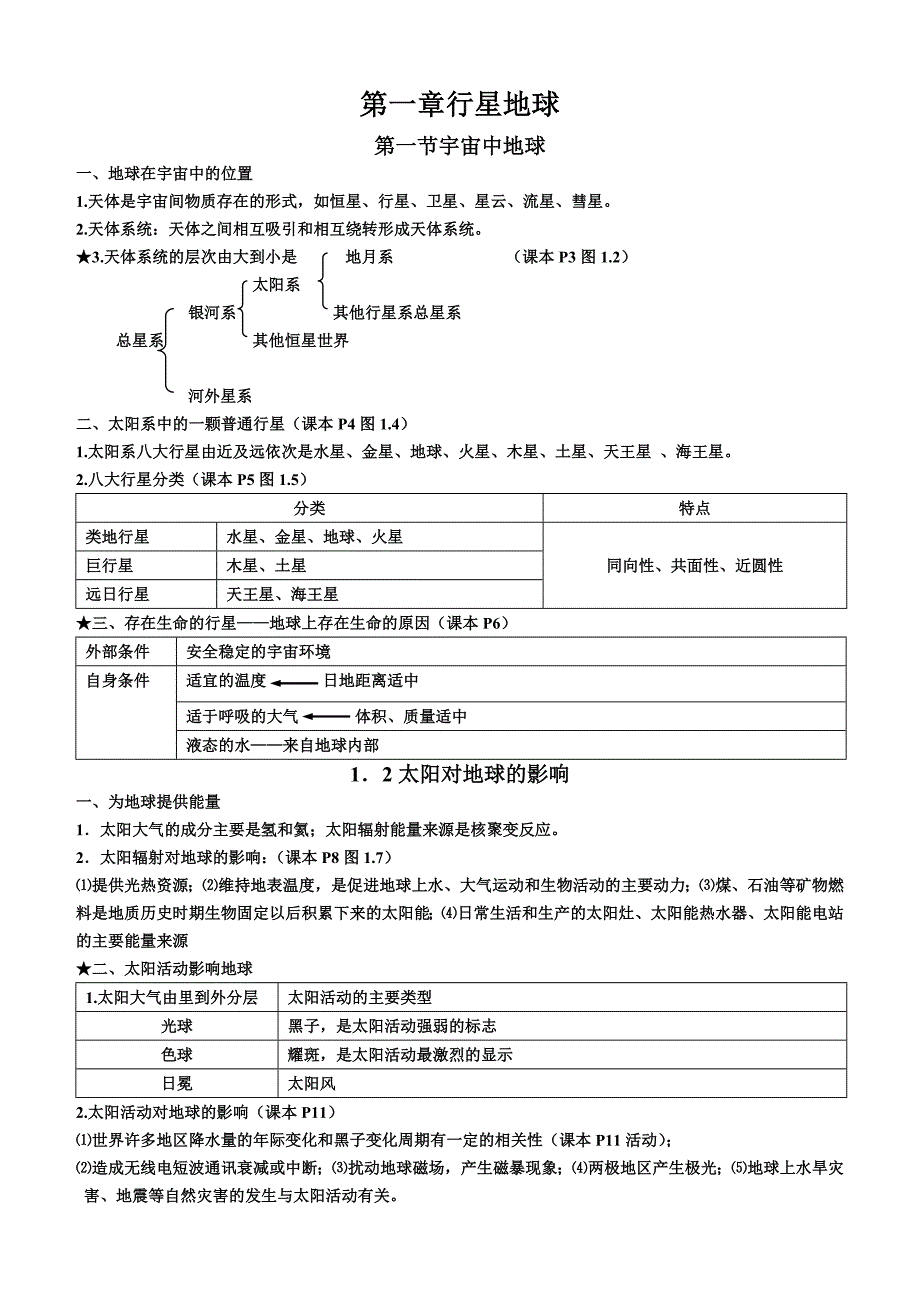 人教版高一地理必修一知识点总结_第1页